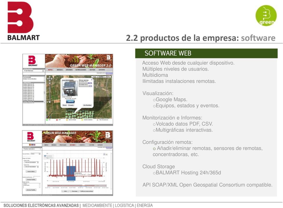 Monitorización e Informes: ovolcado datos PDF, CSV. omultigráficas interactivas.