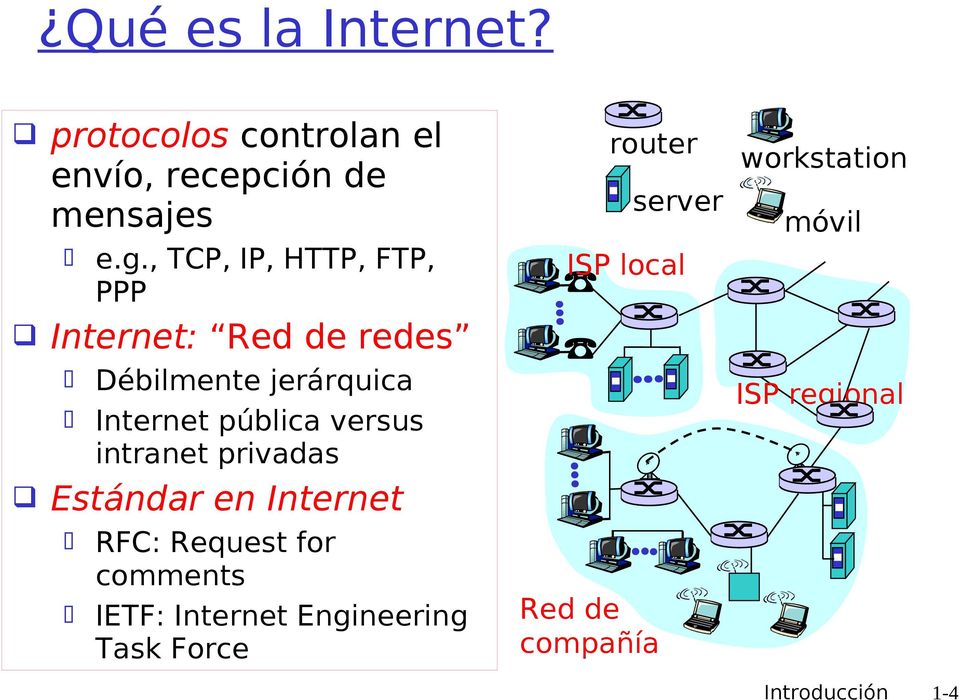 versus intranet privadas Estándar en Internet RFC: Request for comments IETF: Internet