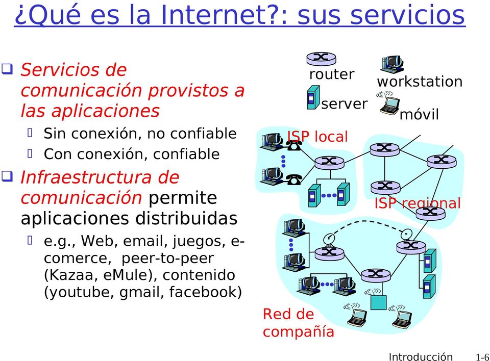 Con conexión, confiable Infraestructura de comunicación permite aplicaciones distribuidas e.g.