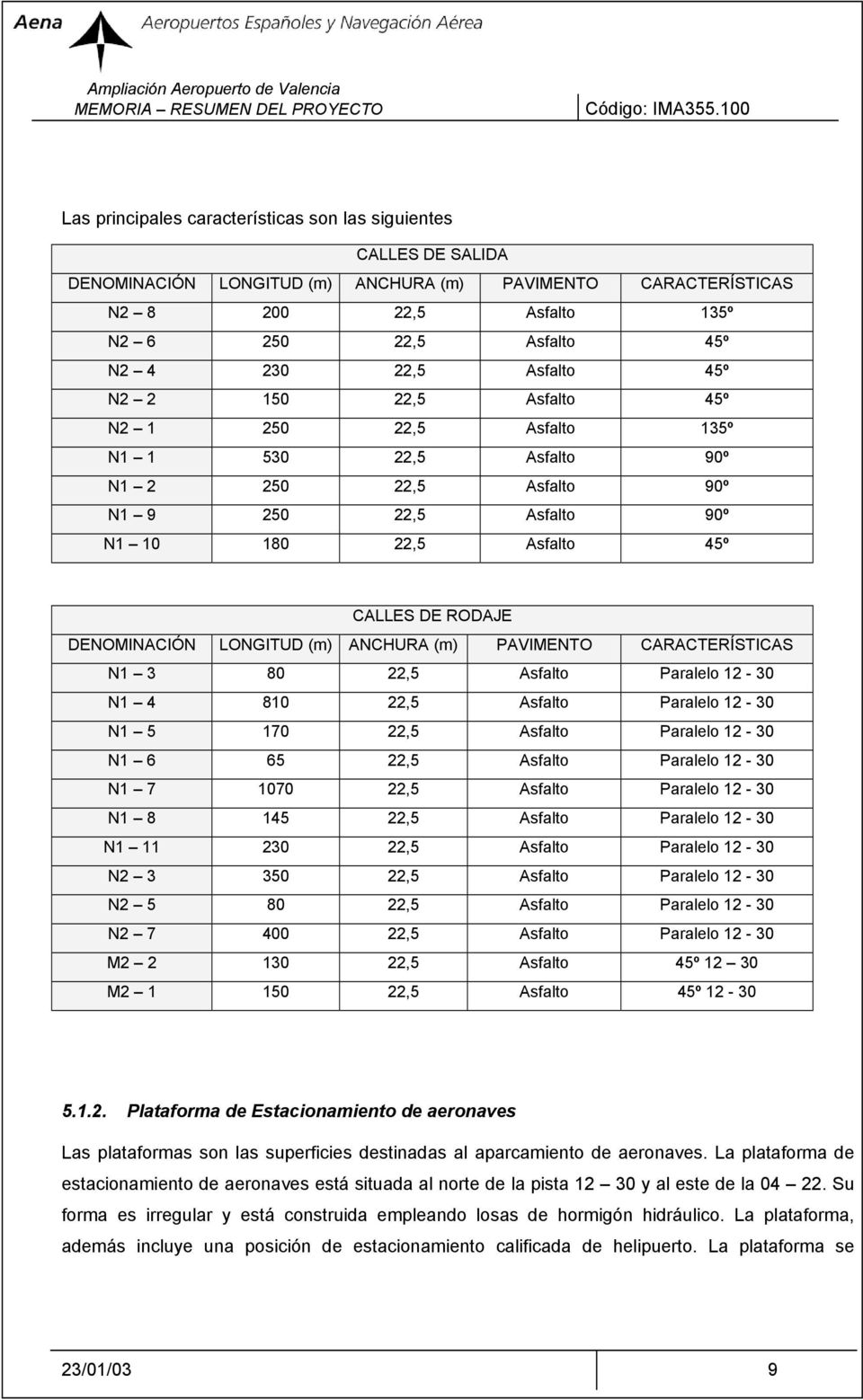LONGITUD (m) ANCHURA (m) PAVIMENTO CARACTERÍSTICAS N1 3 80 22,5 Asfalto Paralelo 12-30 N1 4 810 22,5 Asfalto Paralelo 12-30 N1 5 170 22,5 Asfalto Paralelo 12-30 N1 6 65 22,5 Asfalto Paralelo 12-30 N1