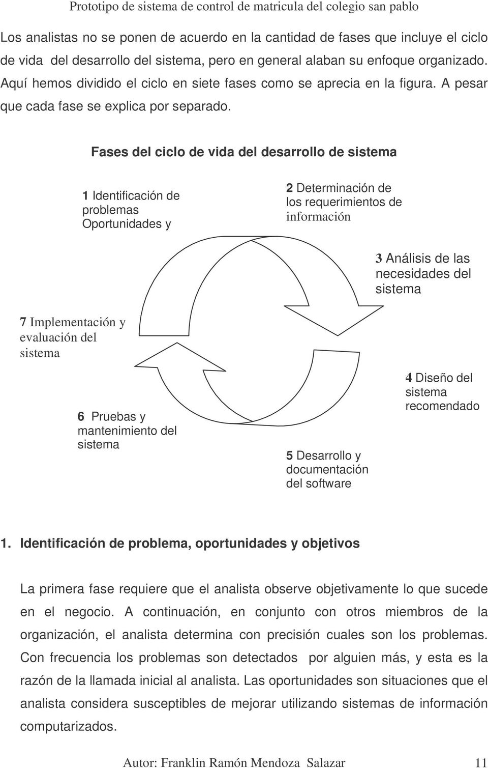 Fases del ciclo de vida del desarrollo de sistema 1 Identificación de problemas Oportunidades y objetivos.