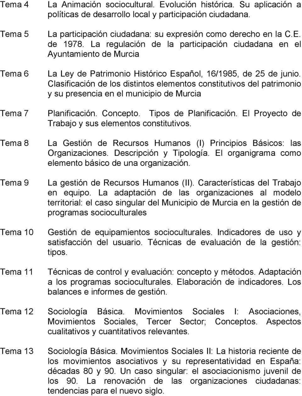 La regulación de la participación ciudadana en el Ayuntamiento de Murcia La Ley de Patrimonio Histórico Español, 16/1985, de 25 de junio.