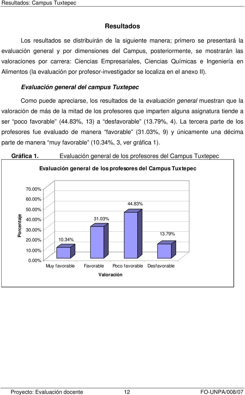 Evaluación general del campus Tuxtepec Como puede apreciarse, los resultados de la evaluación general muestran que la valoración de más de la mitad de los profesores que imparten alguna asignatura
