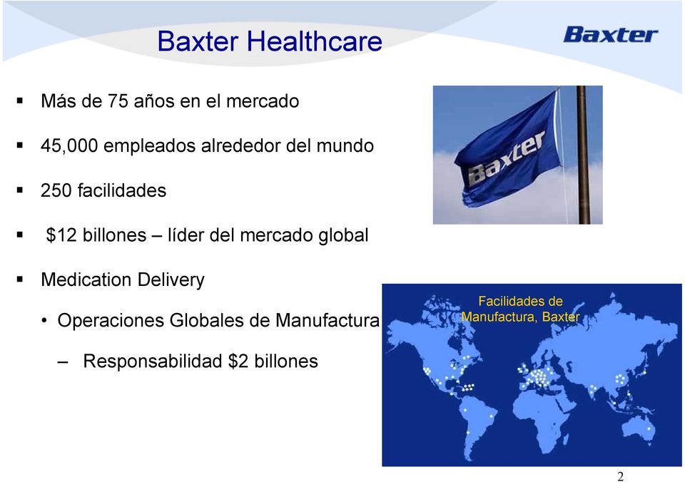 mercado global Medication Delivery Operaciones Globales de