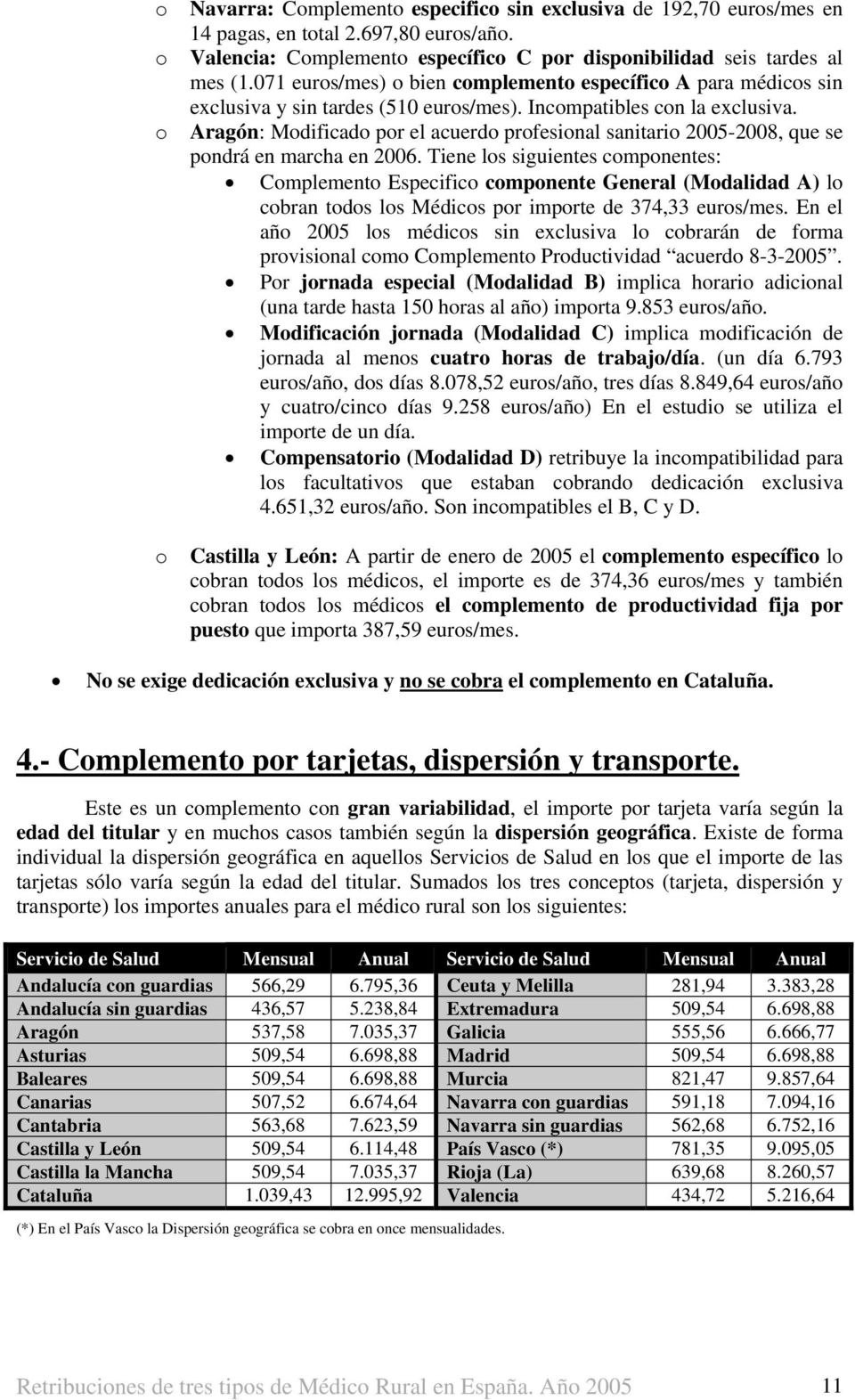Aragón: Modificado por el acuerdo profesional sanitario 2005-2008, que se pondrá en marcha en 2006.