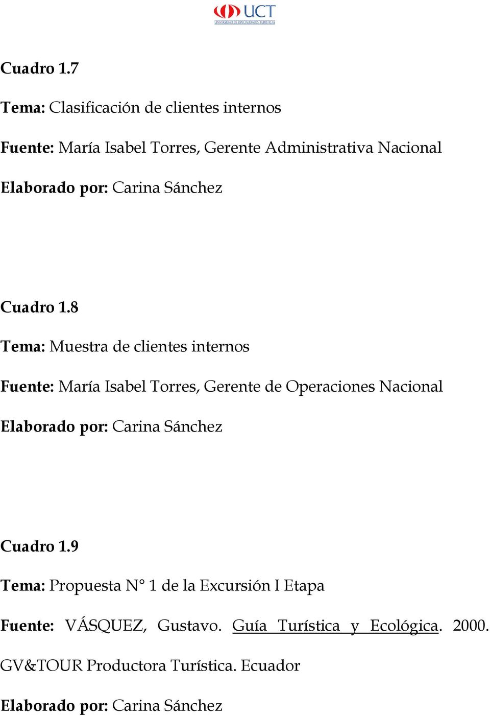 Administrativa Nacional 8 Tema: Muestra de clientes internos Fuente: María Isabel Torres,