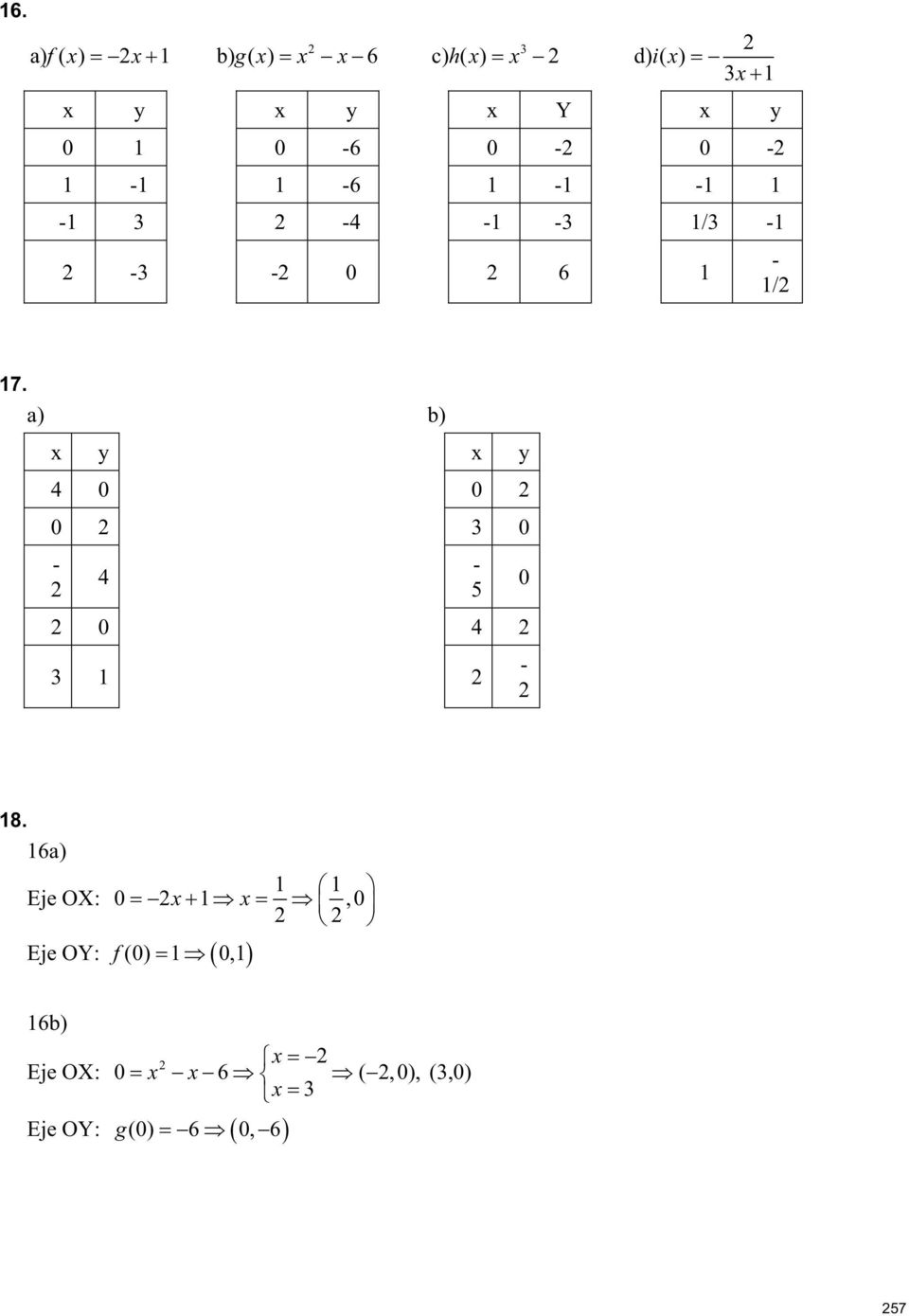 a) b) x y x y 4 0 0 0 3 0-4 0 4 3 1-5 0-18.