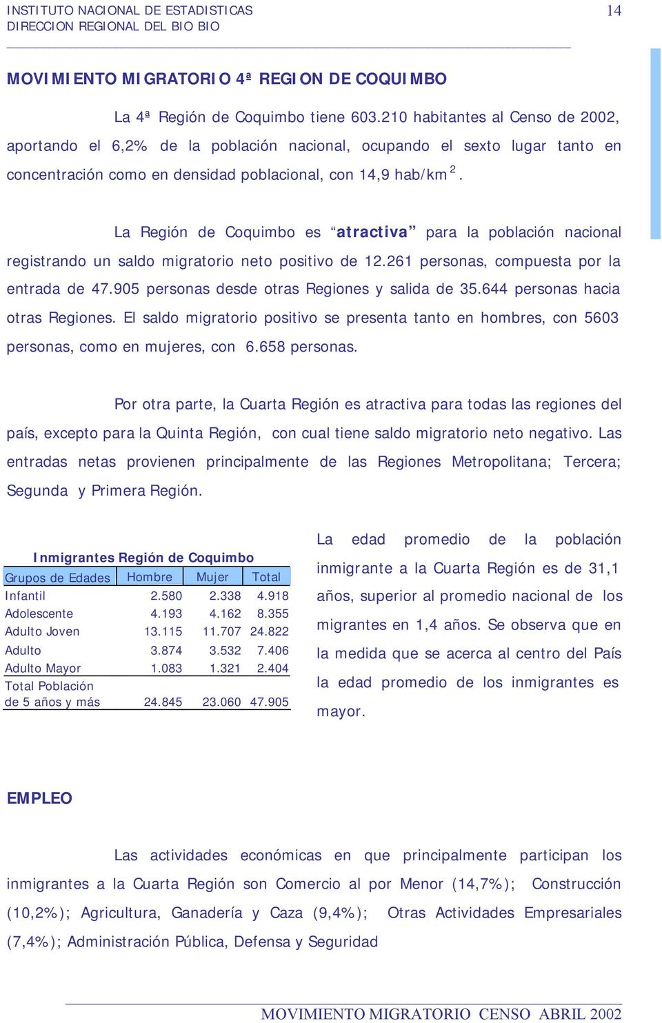 La Región de Coquimbo es atractiva para la población nacional registrando un saldo migratorio neto positivo de 12.261 personas, compuesta por la entrada de 47.
