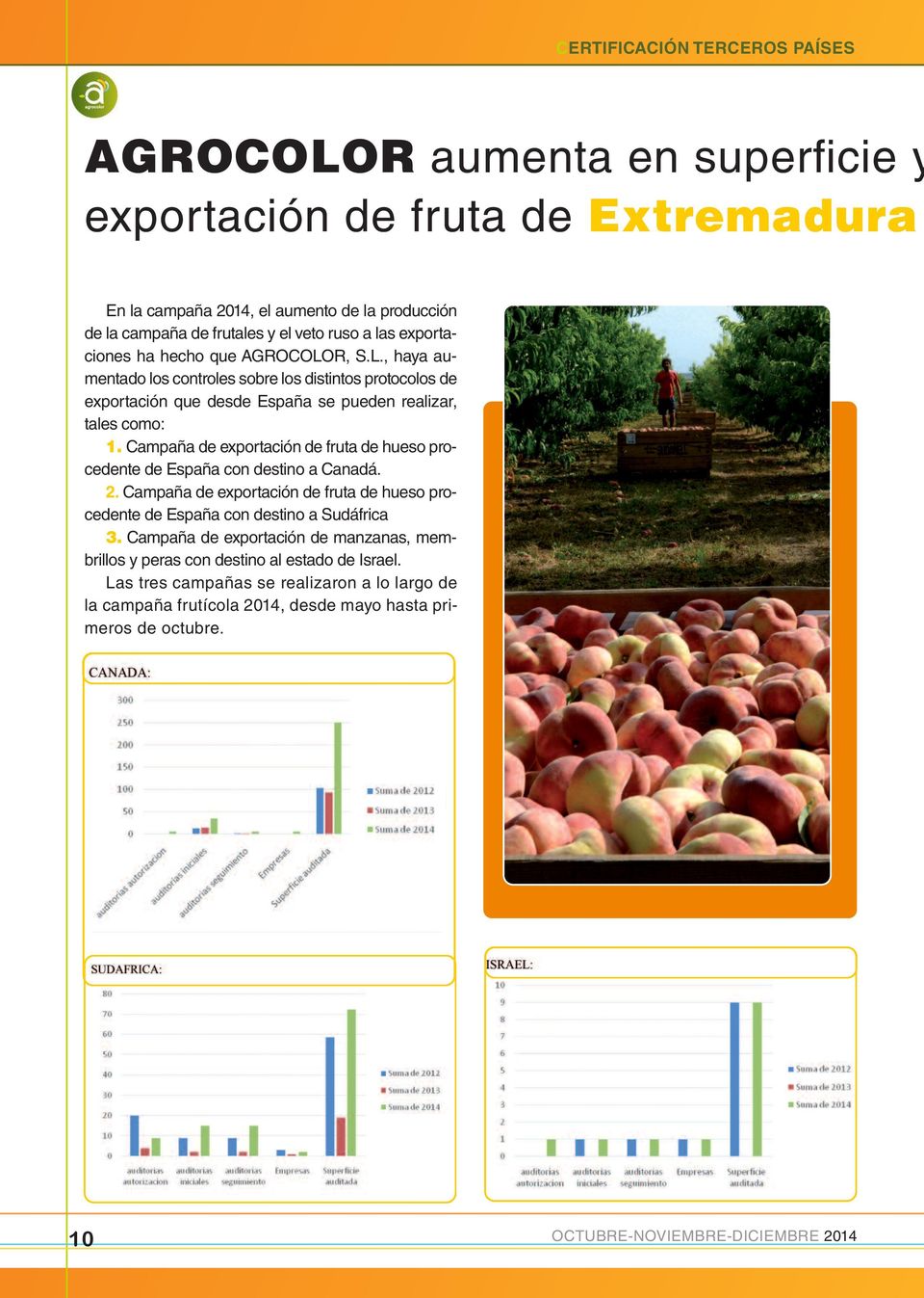Campaña de exportación de fruta de hueso procedente de España con destino a Canadá. 2. Campaña de exportación de fruta de hueso procedente de España con destino a Sudáfrica 3.