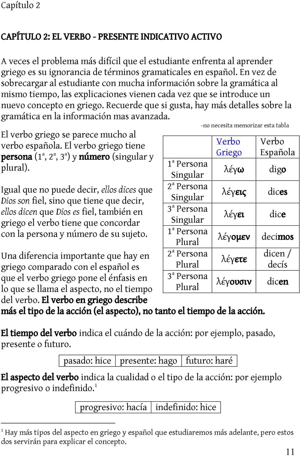 Recuerde que si gusta, hay más detalles sobre la gramática en la información mas avanzada. -no necesita memorizar esta tabla El verbo griego se parece mucho al verbo española.