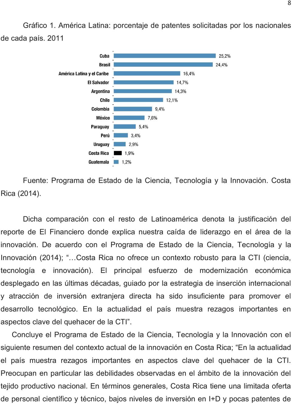 De acuerdo con el Programa de Estado de la Ciencia, Tecnología y la Innovación (2014); Costa Rica no ofrece un contexto robusto para la CTI (ciencia, tecnología e innovación).