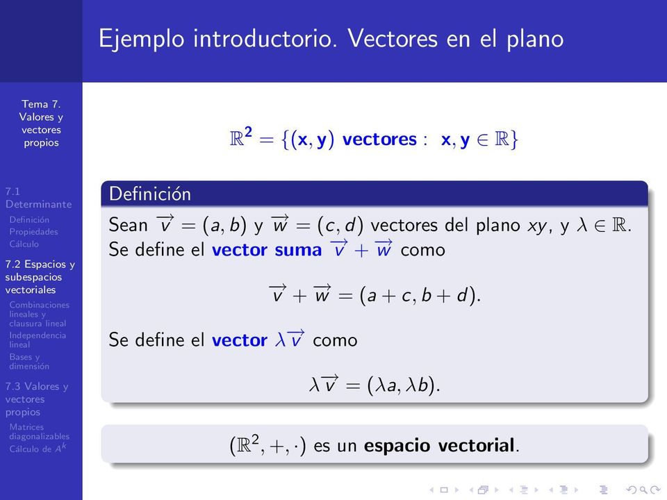 (a, b) y w = (c, d) del plano xy, y λ R.