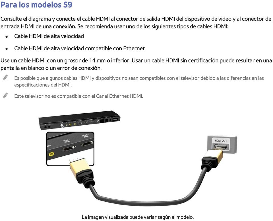 14 mm o inferior. Usar un cable HDMI sin certificación puede resultar en una pantalla en blanco o un error de conexión.
