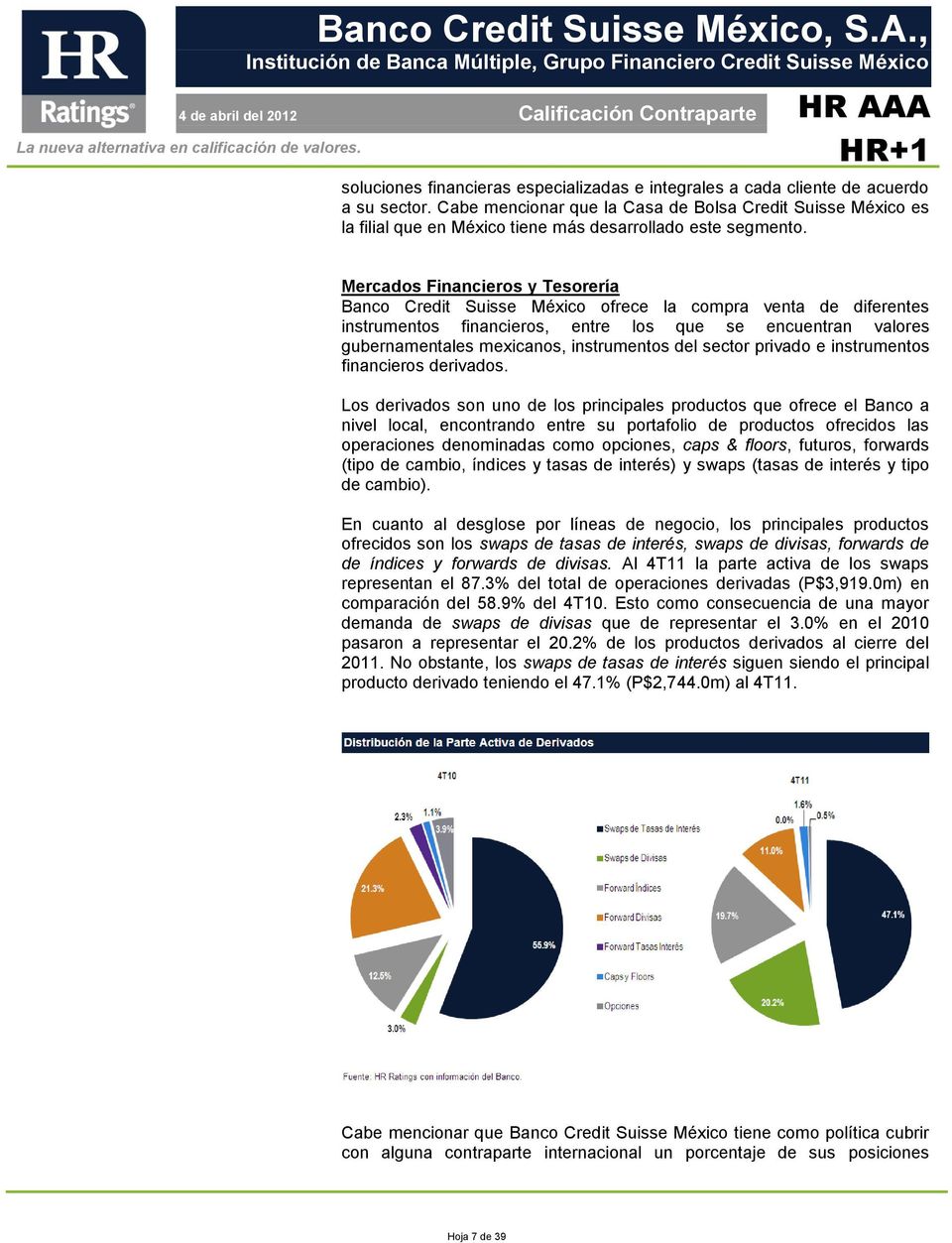 Mercados Financieros y Tesorería Banco Credit Suisse México ofrece la compra venta de diferentes instrumentos financieros, entre los que se encuentran valores gubernamentales mexicanos, instrumentos