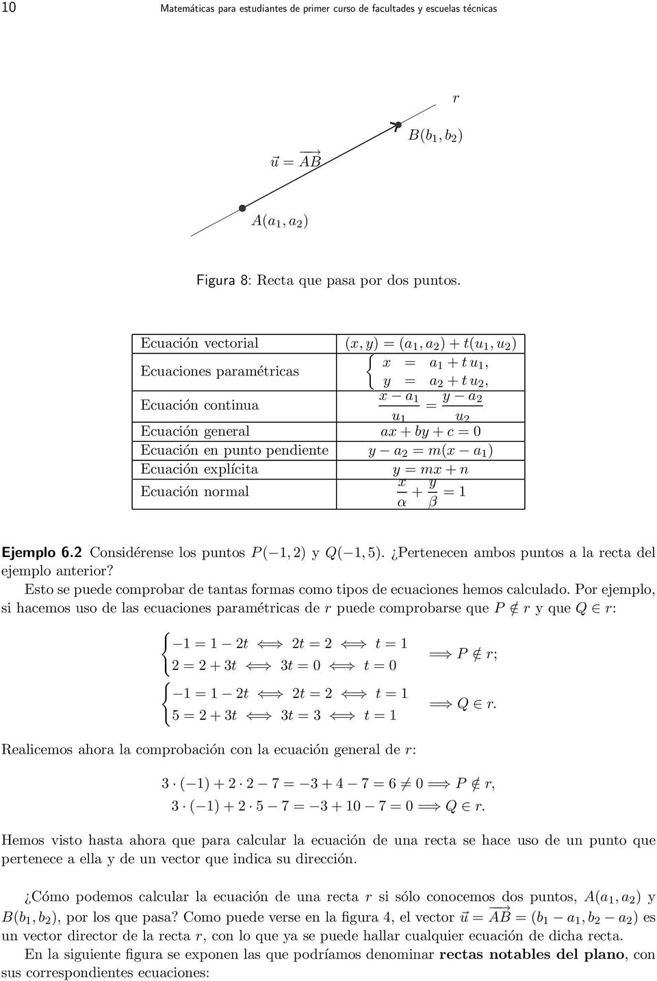punto pendiente y a 2 = m(x a 1 ) Ecuación explícita y = mx + n x Ecuación normal α + y β = 1 Ejemplo 6.2 Considérense los puntos P( 1,2) y Q( 1,5).
