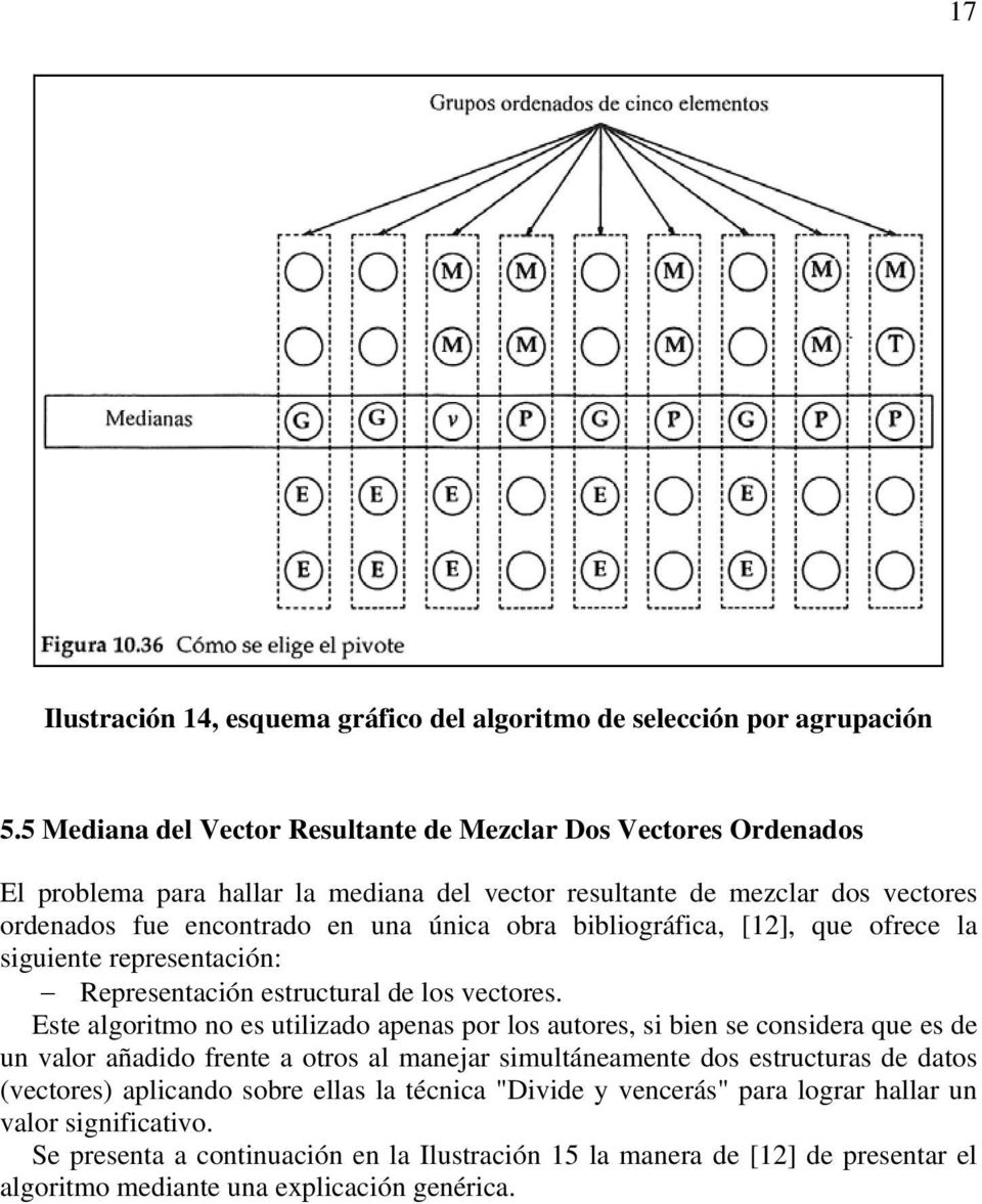 bibliográfica, [12], que ofrece la siguiente representación: Representación estructural de los vectores.