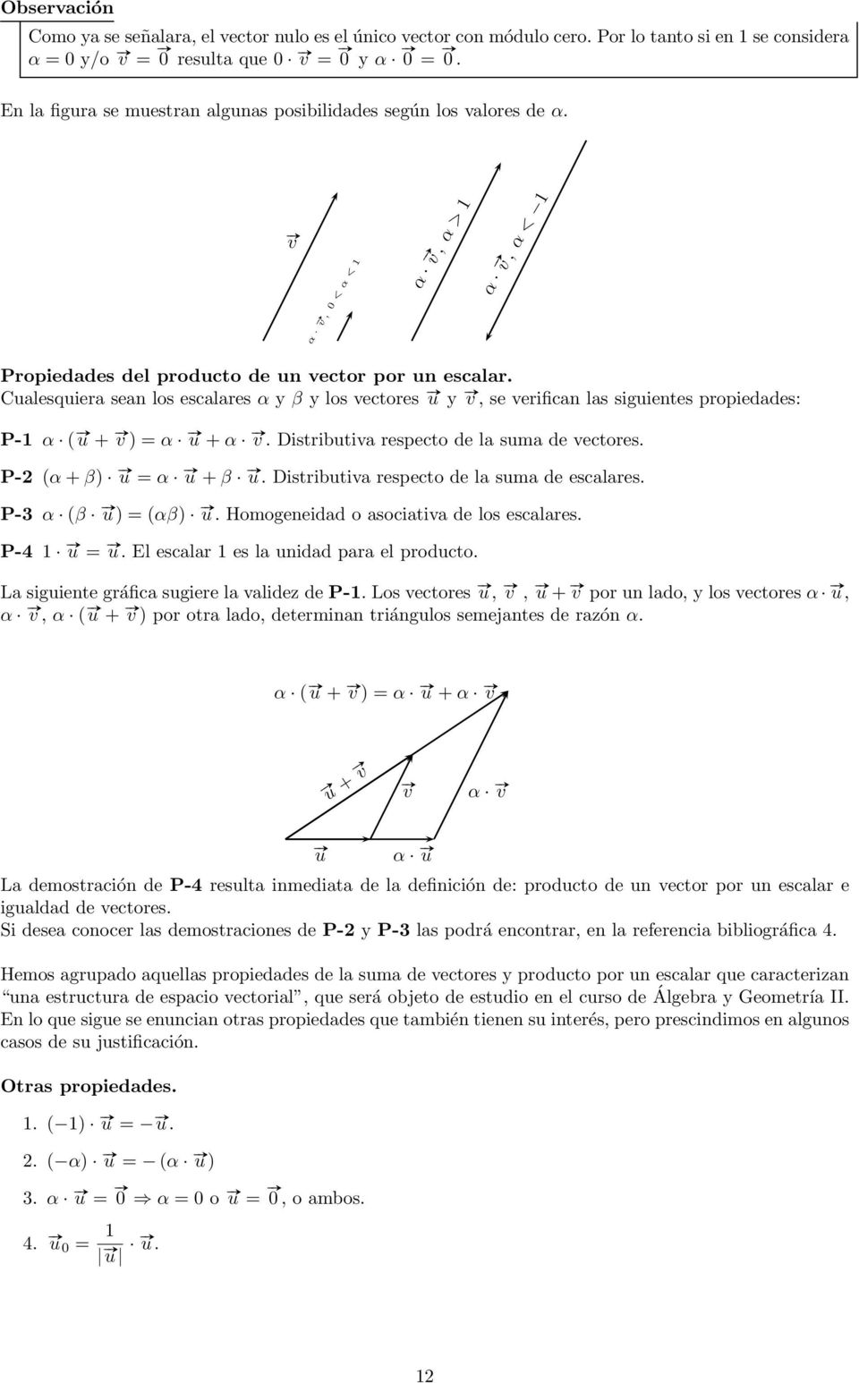 Cualesquiera sean los escalares α y β y los vectores u y, se verifican las siguientes propiedades: P-1 α ( u + = α u +α. Distributiva respecto de la suma de vectores. P-2 (α+β u = α u +β u.