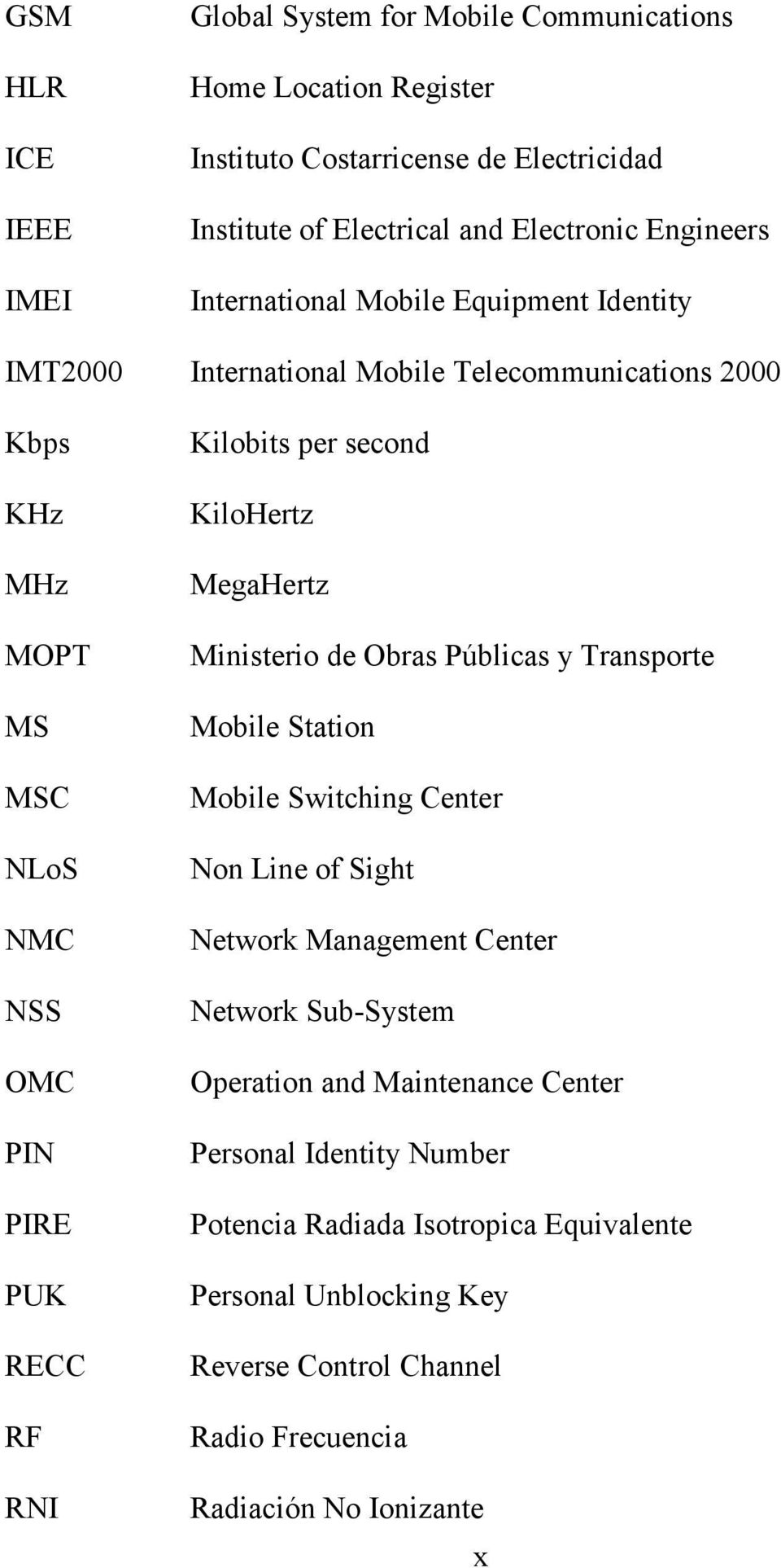 second KiloHertz MegaHertz Ministerio de Obras Públicas y Transporte Mobile Station Mobile Switching Center Non Line of Sight Network Management Center Network Sub-System