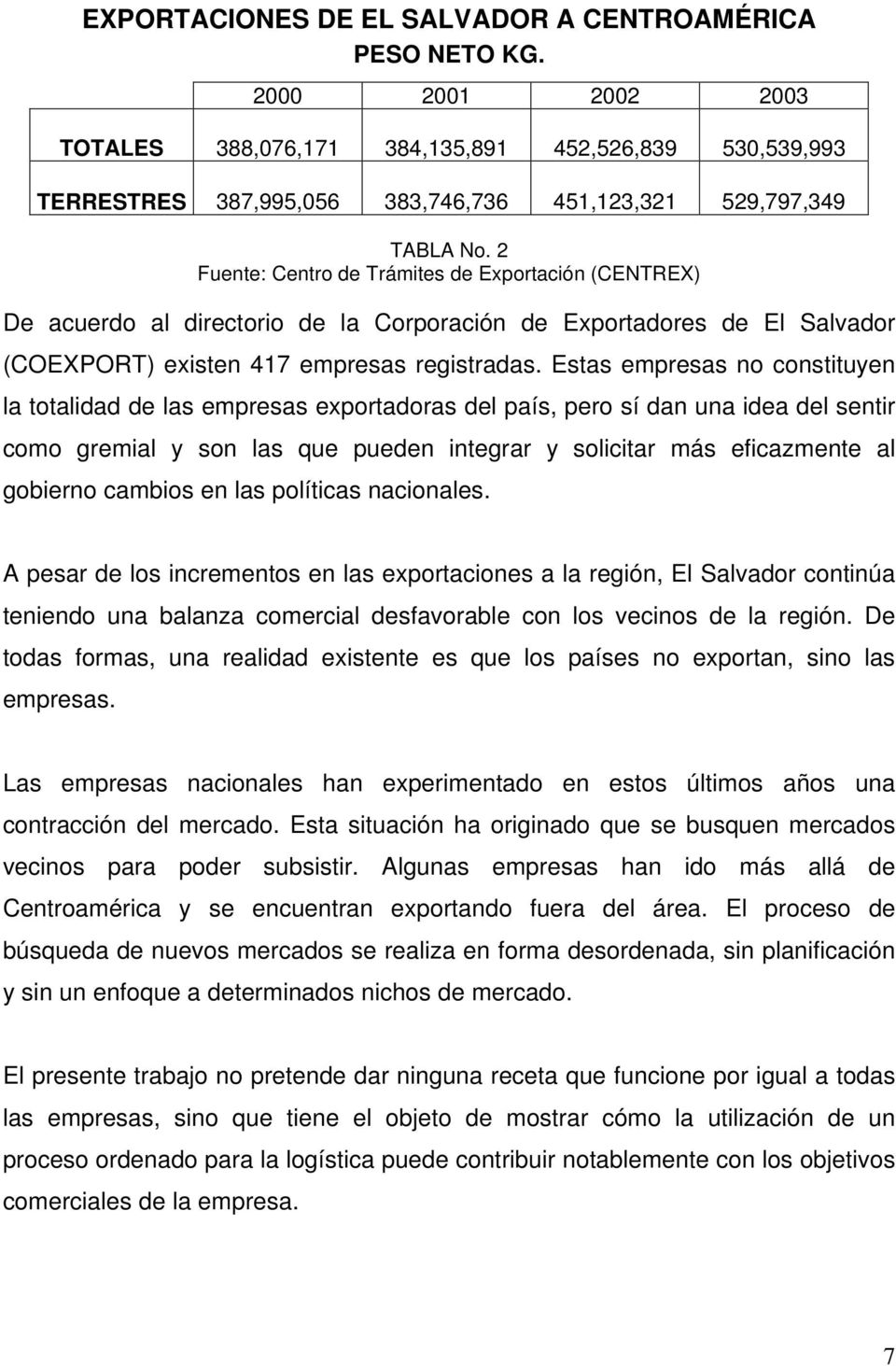 2 Fuente: Centro de Trámites de Exportación (CENTREX) De acuerdo al directorio de la Corporación de Exportadores de El Salvador (COEXPORT) existen 417 empresas registradas.