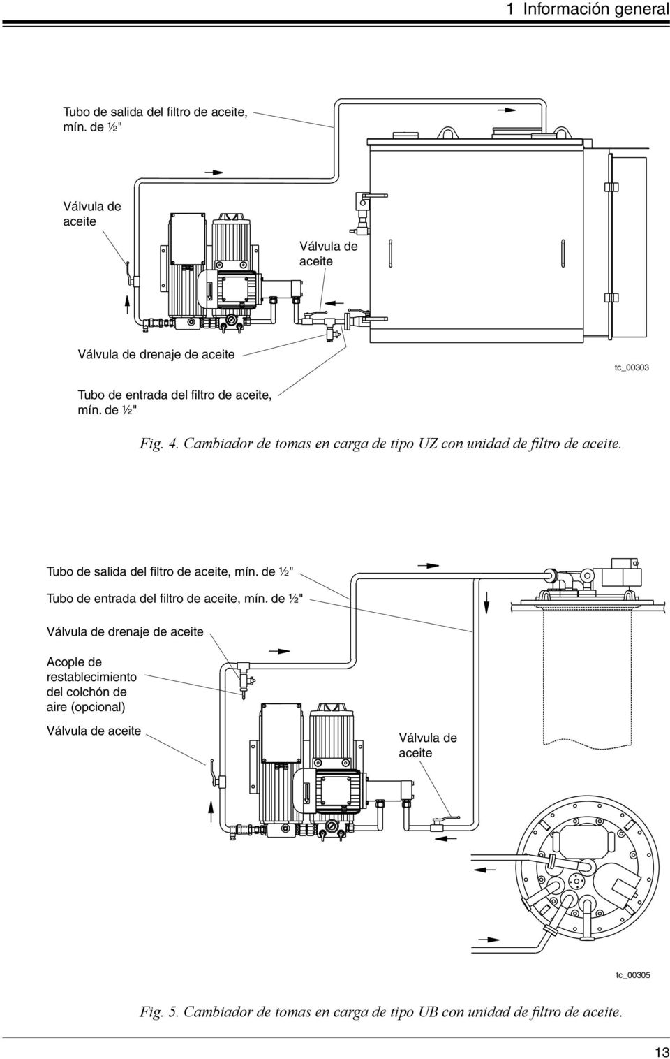 Cambiador de tomas en carga de tipo UZ con unidad de filtro de aceite. Tubo de salida del filtro de aceite, mín.
