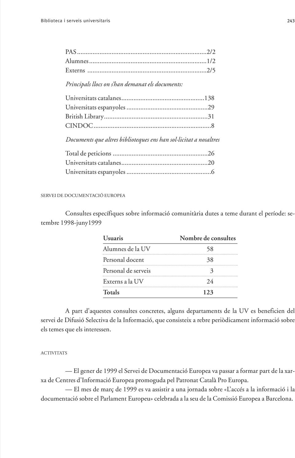 ..6 SERVEI DE DOCUMENTACIÓ EUROPEA Consultes específiques sobre informació comunitària dutes a teme durant el període: setembre 1998-juny1999 Usuaris Nombre de consultes Alumnes de la UV 58 Personal