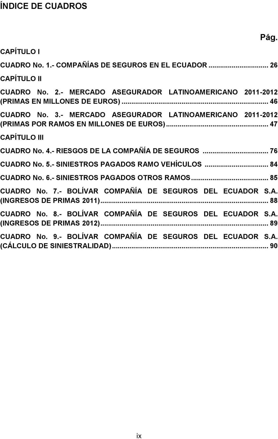 5.- SINIESTROS PAGADOS RAMO VEHÍCULOS... 84 CUADRO No. 6.- SINIESTROS PAGADOS OTROS RAMOS... 85 CUADRO No. 7.- BOLÍVAR COMPAÑÍA DE SEGUROS DEL ECUADOR S.A. (INGRESOS DE PRIMAS 2011).
