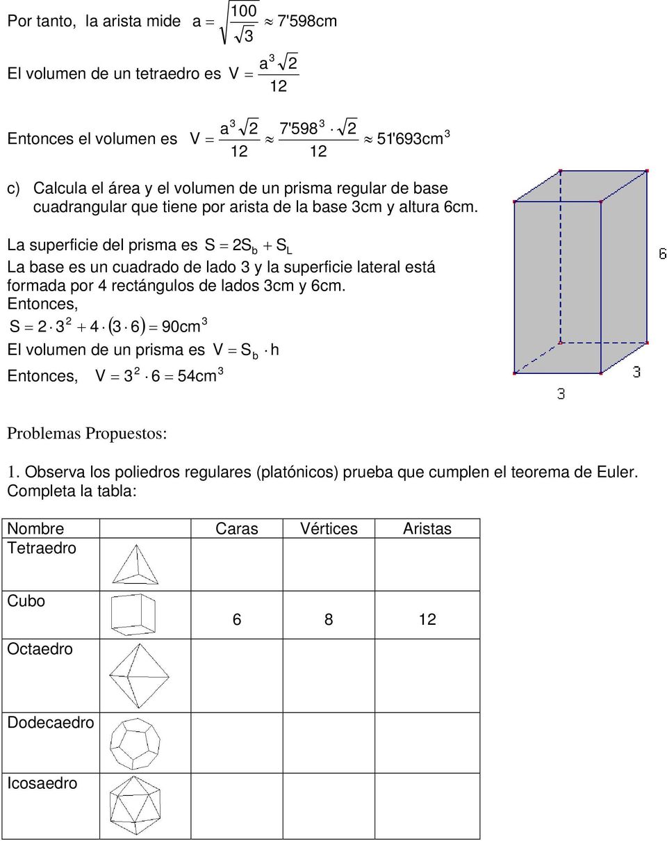 La superficie del prisma es S = S b + SL La base es un cuadrado de lado y la superficie lateral está formada por 4 rectángulos de lados cm y 6cm.