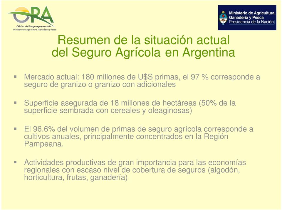 El 96.6% del volumen de primas de seguro agrícola corresponde a cultivos anuales, principalmente concentrados en la Región Pampeana.