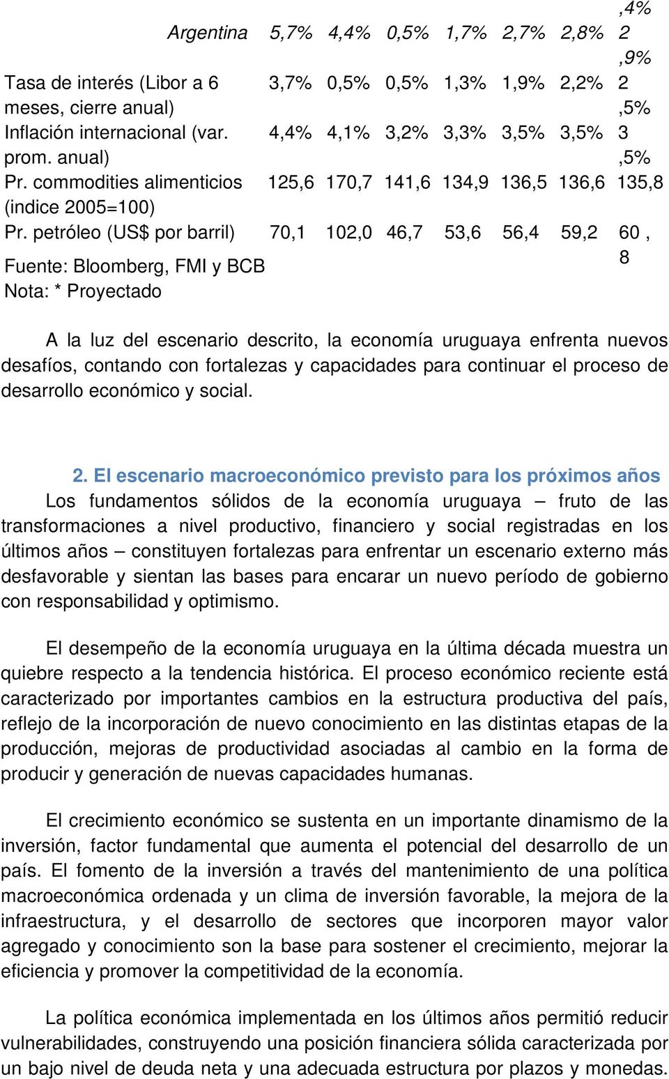 petróleo (US$ por barril) 70,1 102,0 46,7 53,6 56,4 59,2 60, Fuente: Bloomberg, FMI y BCB 8 Nota: * Proyectado A la luz del escenario descrito, la economía uruguaya enfrenta nuevos desafíos, contando