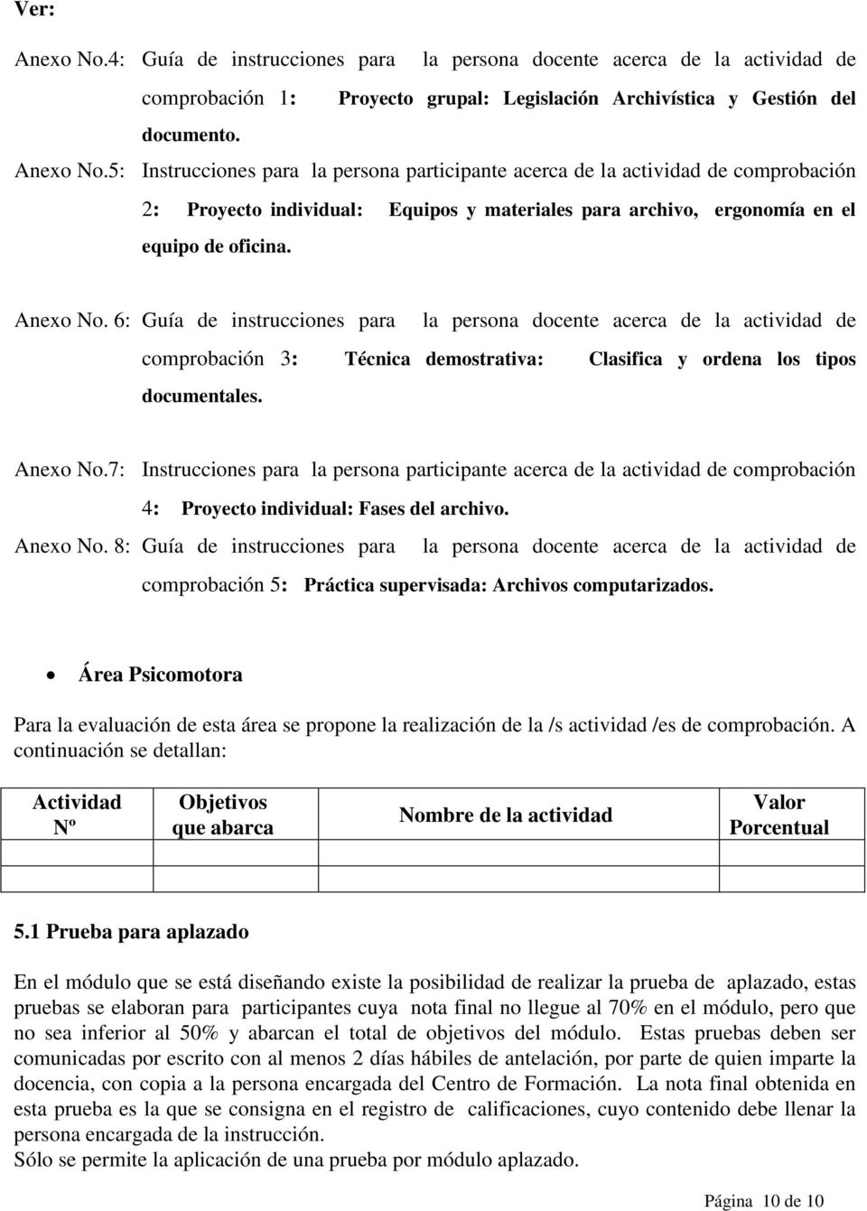 7: Instrucciones para la persona participante acerca de la actividad de comprobación 4: Proyecto individual: Fases del archivo. Anexo No.