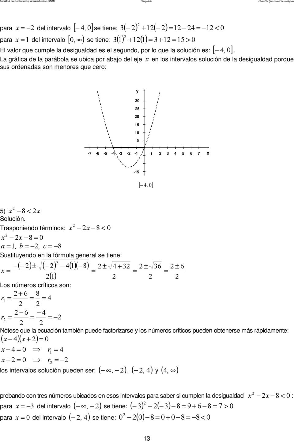La gráfica de la parábola se ubica por abajo del eje en los intervalos solución de la desigualdad porque sus ordenadas son menores que cero: 0 0 1-7 - -4 - - 1 4 6 7 [ 4, 0] ) 8 < Trasponiendo