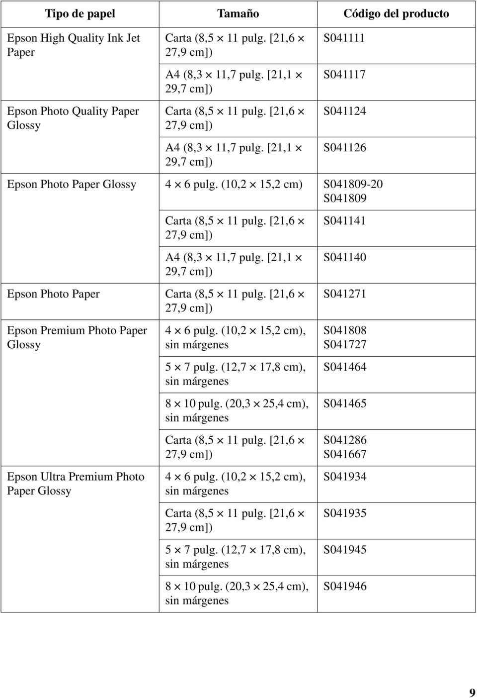 [21,6 27,9 cm]) A4 (8,3 11,7 pulg. [21,1 29,7 cm]) Epson Photo Paper Carta (8,5 11 pulg. [21,6 27,9 cm]) Epson Premium Photo Paper Glossy Epson Ultra Premium Photo Paper Glossy 4 6 pulg.