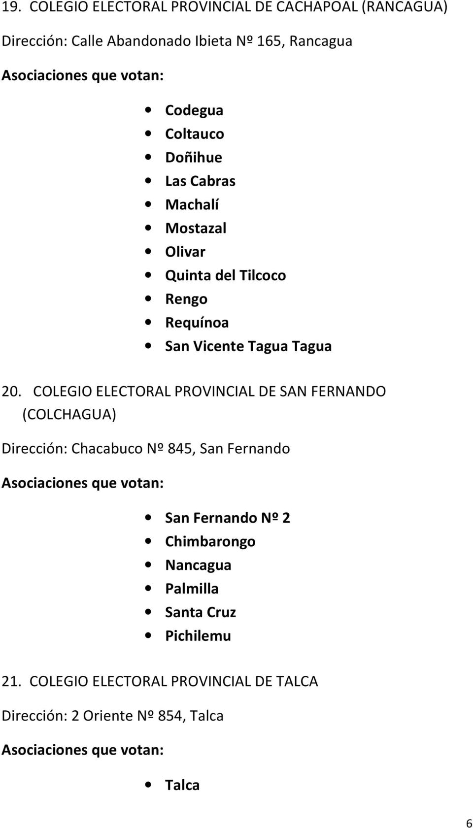 COLEGIO ELECTORAL PROVINCIAL DE SAN FERNANDO (COLCHAGUA) Dirección: Chacabuco Nº 845, San Fernando San Fernando Nº 2