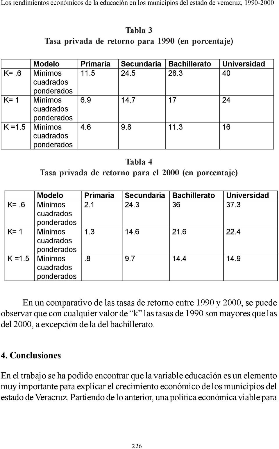 3 16 Tabla 4 Tasa privada de retorno para el 2000 (en porcentaje) Modelo Primaria Secundaria Bachillerato Universidad K=.6 Mínimos 2.1 24.3 36 37.3 cuadrados ponderados K= 1 Mínimos 1.3 14.6 21.6 22.