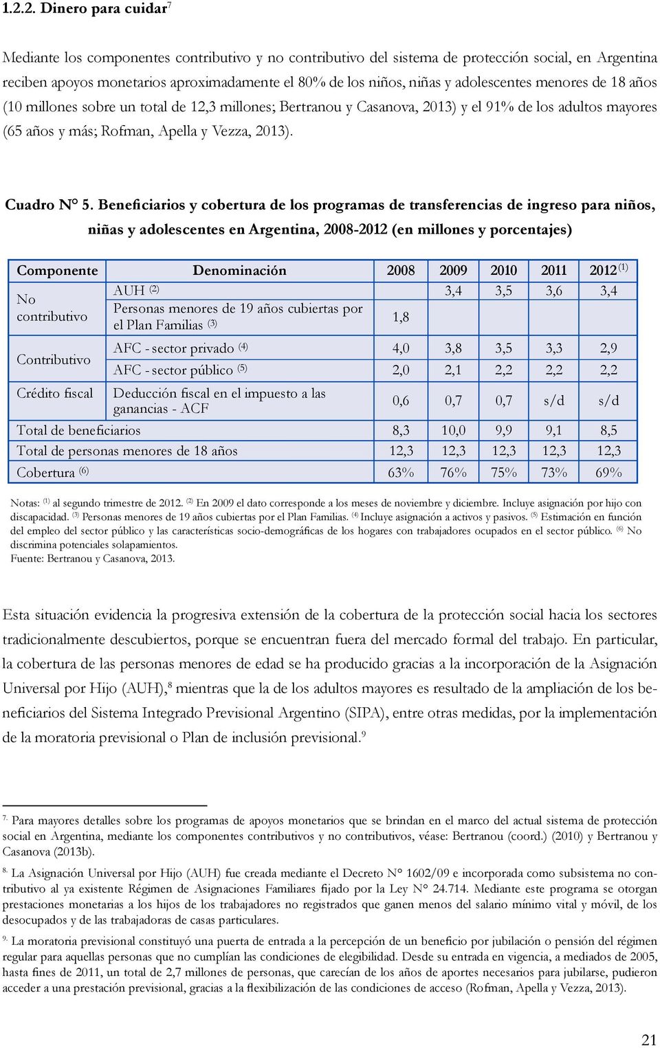 Beneficiarios y cobertura de los programas de transferencias de ingreso para niños, niñas y adolescentes en Argentina, 2008-2012 (en millones y porcentajes) Componente Denominación 2008 2009 2010