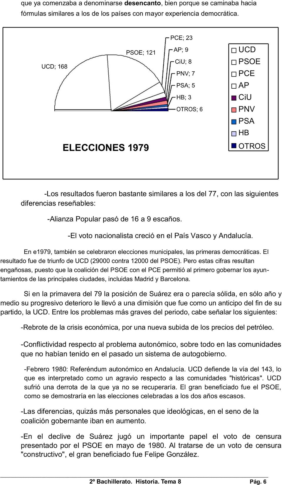 diferencias reseñables: -Alianza Popular pasó de 16 a 9 escaños. -El voto nacionalista creció en el País Vasco y Andalucía.