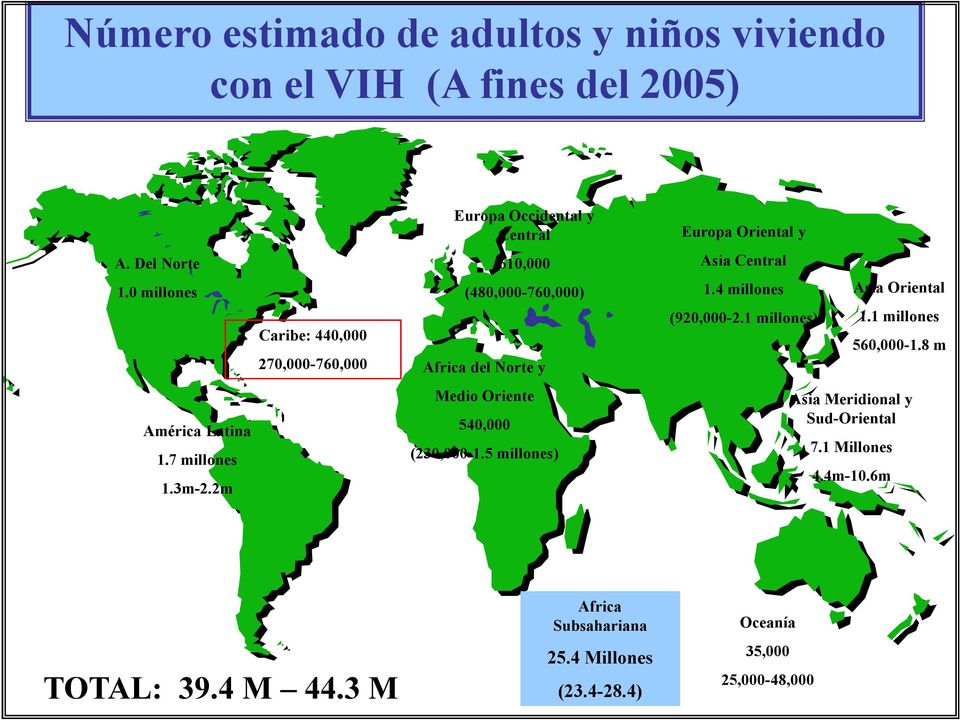 1 millones) Asia Oriental 1.1 millones 560,000-1.8 m América Latina 1.7 millones 1.3m-2.2m Medio Oriente 540,000 (230,000-1.
