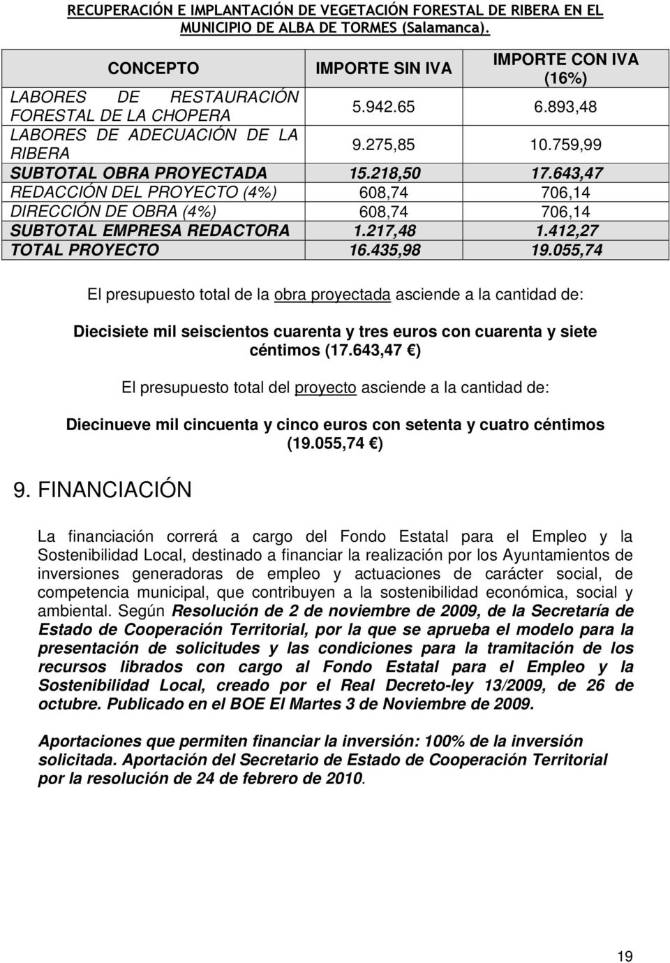 055,74 El presupuesto total de la obra proyectada asciende a la cantidad de: Diecisiete mil seiscientos cuarenta y tres euros con cuarenta y siete céntimos (17.