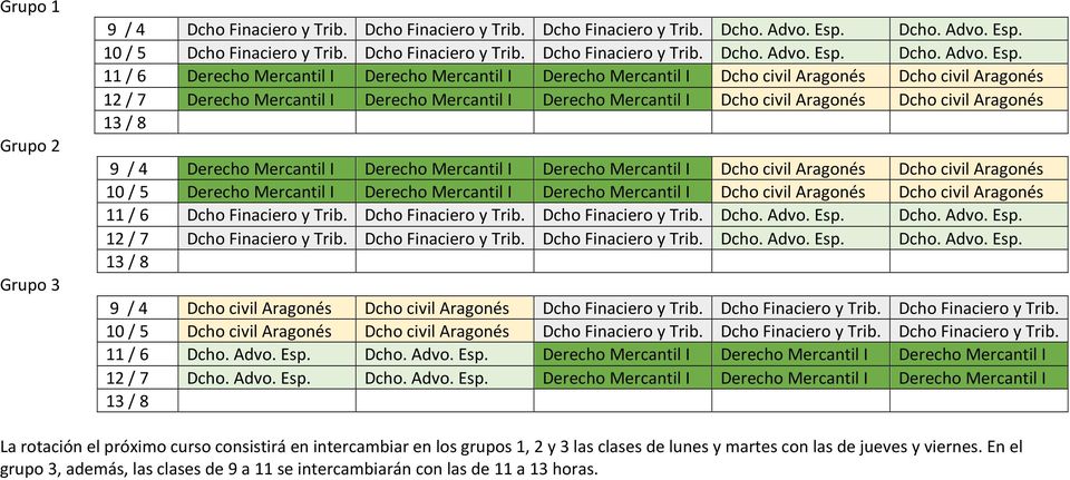 10 / 5 Dcho Finaciero y Trib.