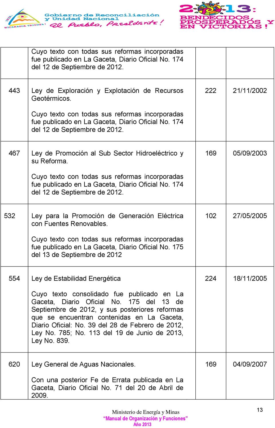 467 Ley de Promoción al Sub Sector Hidroeléctrico y su Reforma. 169 05/09/2003 Cuyo texto con todas sus reformas incorporadas fue publicado en La Gaceta, Diario Oficial No.