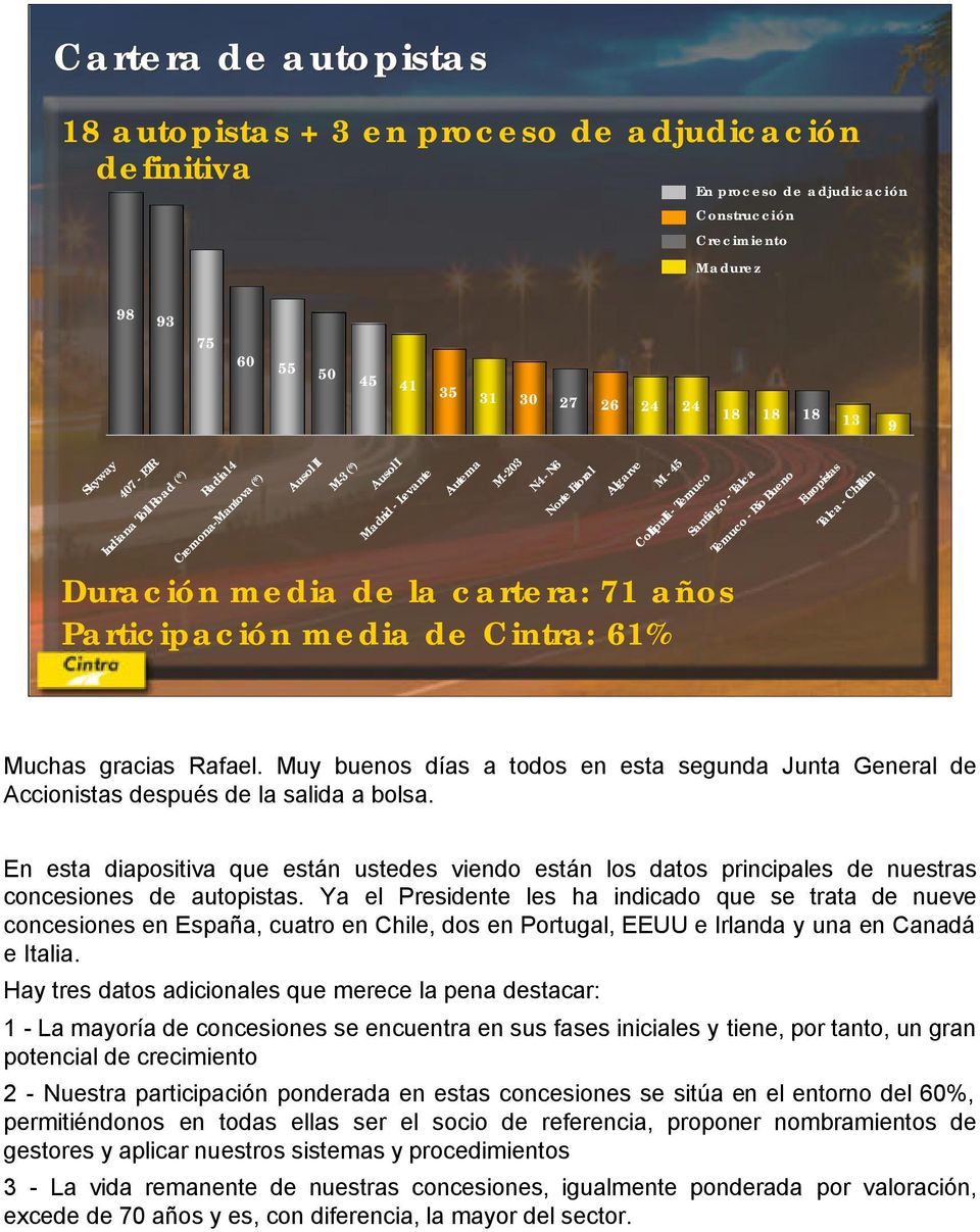 Duración media de la cartera: 71 años Participación media de Cintra: 61% Temuco - Río Bueno Europistas Talca - Chillán Muchas gracias Rafael.