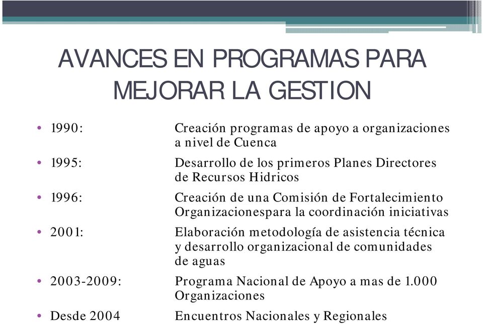 Organizacionespara la coordinación iniciativas 2001: Elaboración metodología de asistencia técnica y desarrollo
