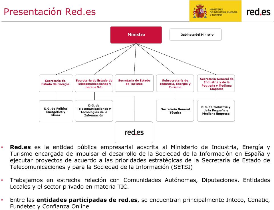 Información en España y ejecutar proyectos de acuerdo a las prioridades estratégicas de la Secretaría de Estado de Telecomunicaciones y para la