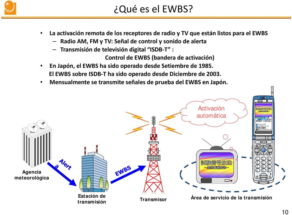 alerta Transmisión de televisión digital ISDB T : Control de EWBS (bandera de activación) En Japón, el EWBS ha sido operado desde