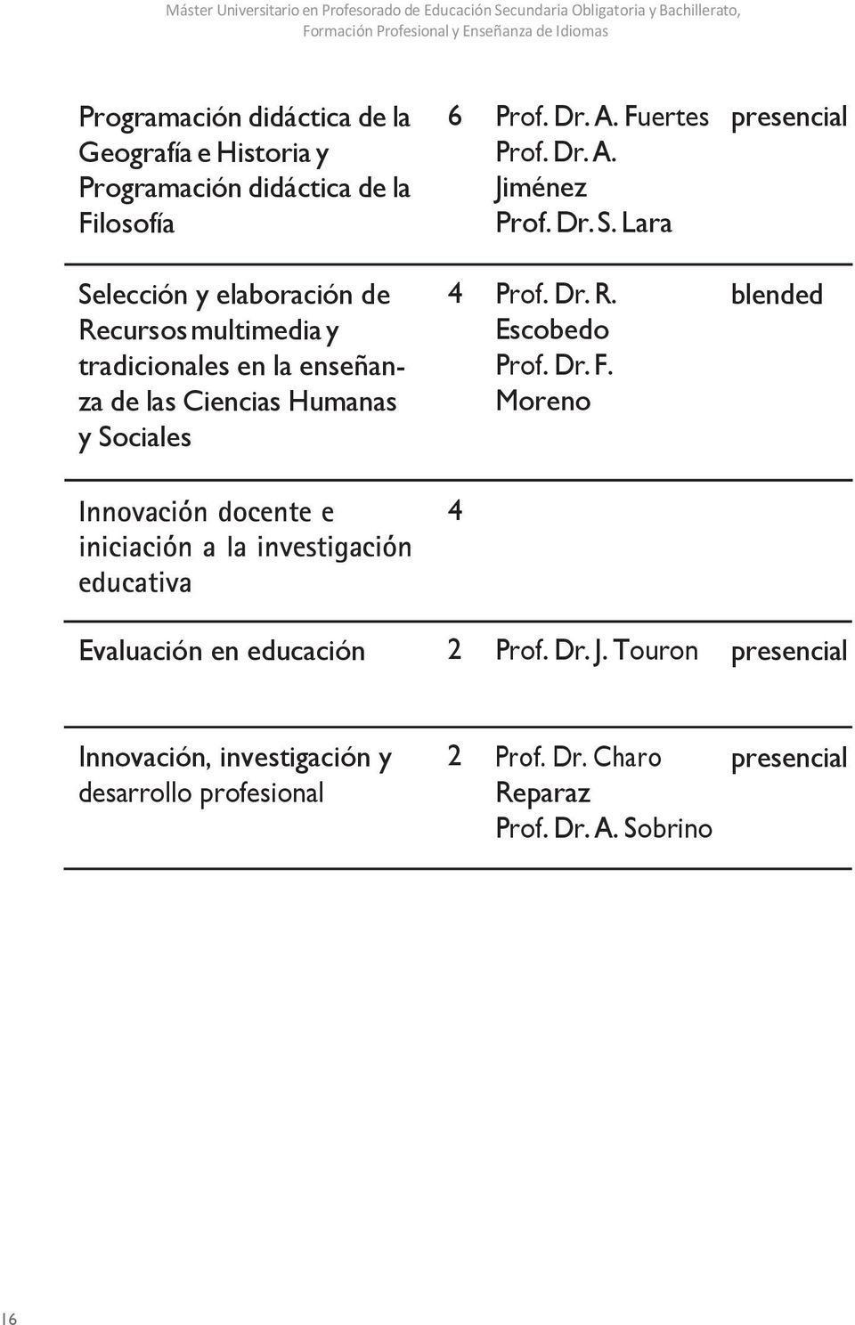 Innovación docente e 4 iniciación a la investigación educativa Evaluación en educación 2 Prof. Dr. A. Fuertes Prof. Dr. A. Jiménez Prof. Dr. S. Lara Prof. Dr. R.