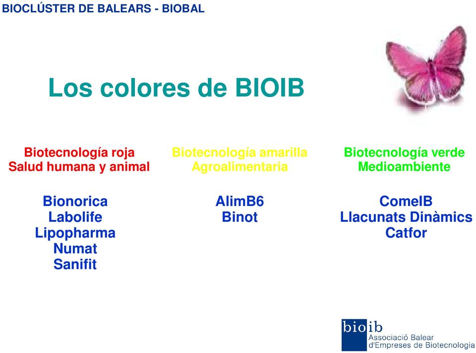 Biotecnología amarilla Agroalimentaria AlimB6 Binot