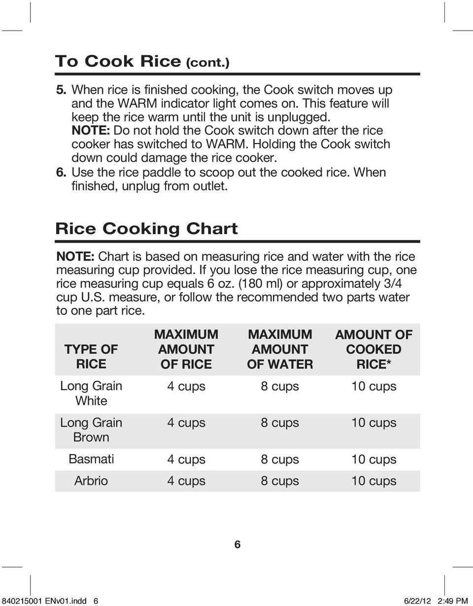 When finished, unplug from outlet. Rice Cooking Chart NOTE: Chart is based on measuring rice and water with the rice measuring cup provided.