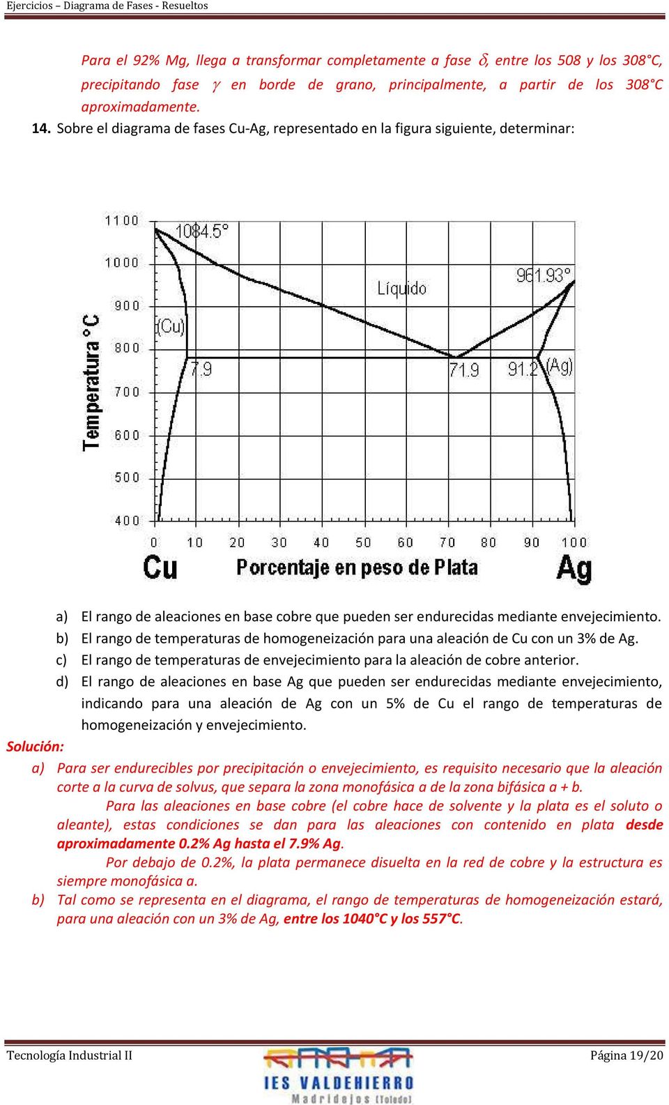 b) El rango de temperaturas de homogeneización para una aleación de Cu con un 3% de Ag. c) El rango de temperaturas de envejecimiento para la aleación de cobre anterior.