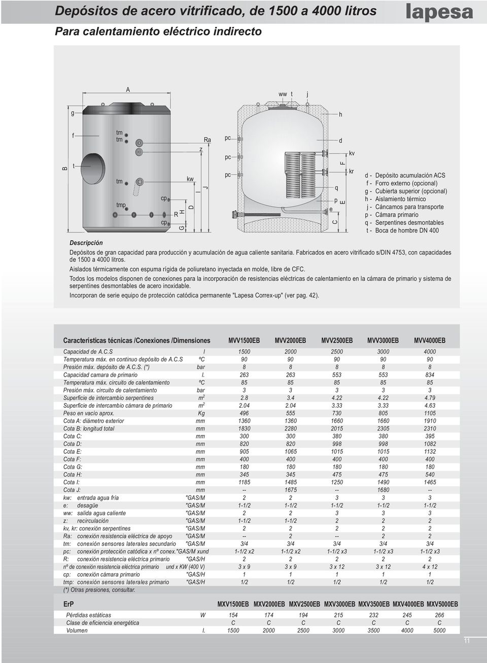 Descripción Depósitos de gran capacidad para producción y acumulación de agua caliente sanitaria. Fabricados en acero vitrificado s/din 4753, con capacidades de a 00 litros.