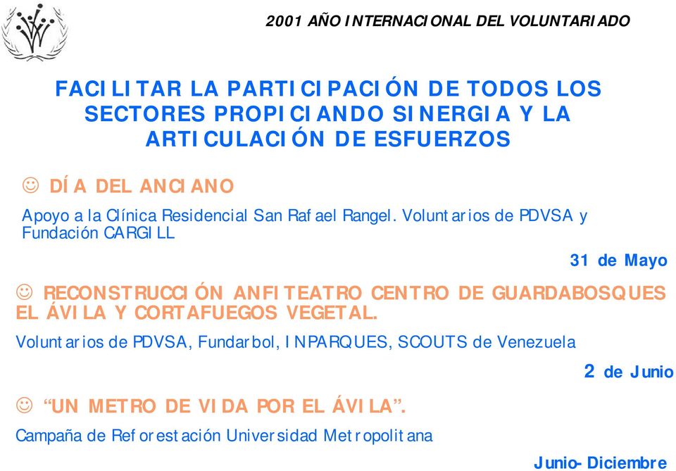 Voluntarios de PDVSA y Fundación CARGILL 31 de Mayo RECONSTRUCCIÓN ANFITEATRO CENTRO DE GUARDABOSQUES EL ÁVILA Y